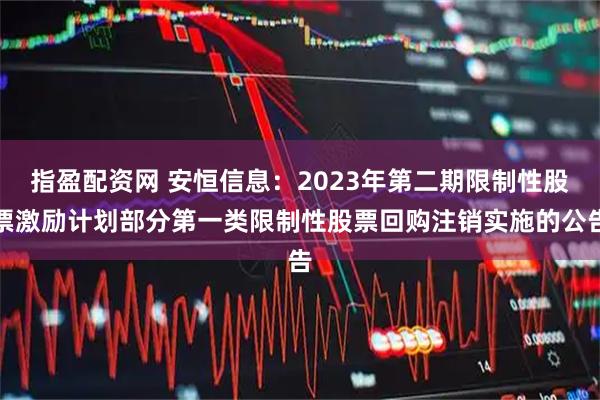 指盈配资网 安恒信息：2023年第二期限制性股票激励计划部分第一类限制性股票回购注销实施的公告